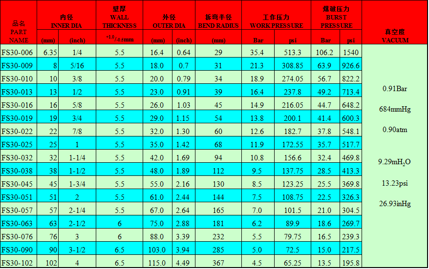 QQ圖片（piàn）20170506180542.png