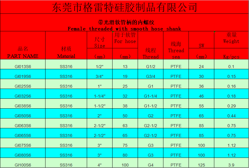 截圖（tú）20210422105125.png